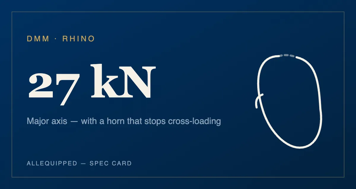 Spec card: DMM Rhino carabiner, 27 kN — major axis, with a horn that stops cross-loading