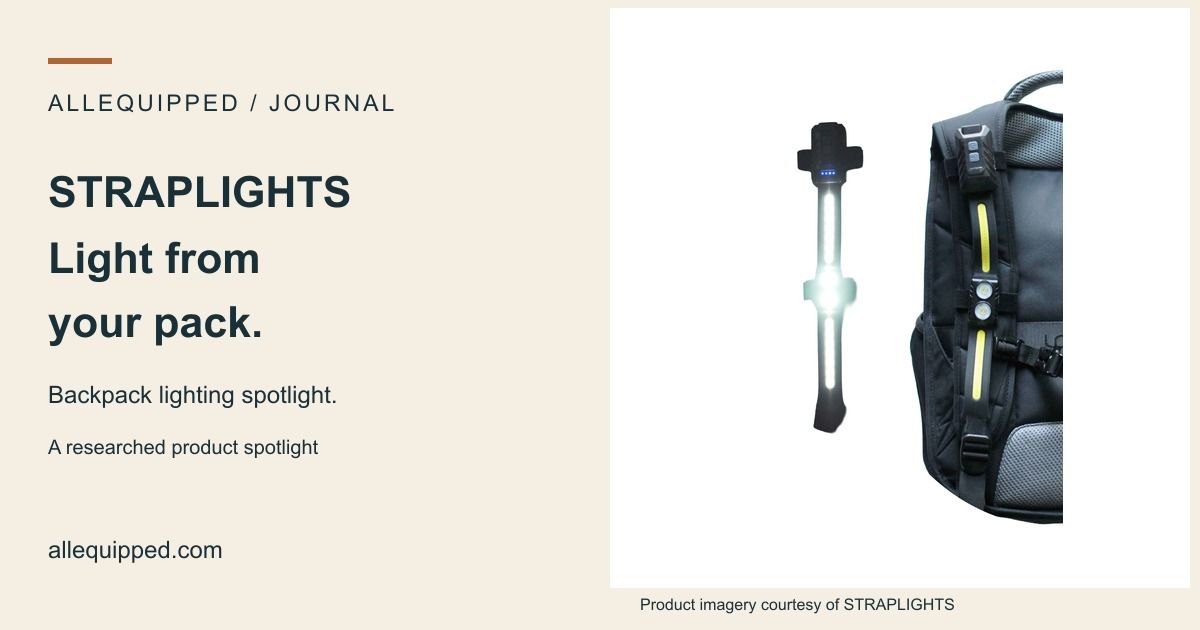 AllEquipped StrapLights spotlight card with the official backpack-light product image.